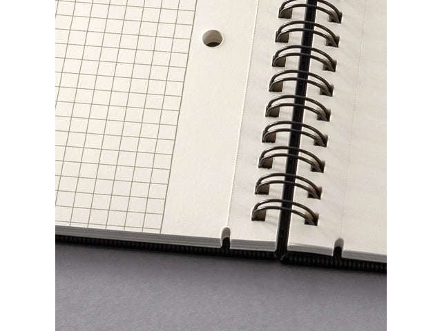 Notitieblok Conceptum A5 zwart 5mm ruit hardcover. 160 pagina's 80 grams chamoiskleurig papier. Ontmoet snelzak. 4-voudige perforatie, kopregel voor datum. PEFC-gecertificeerd