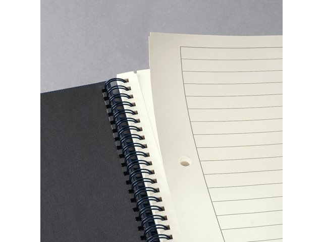 SI-CO825