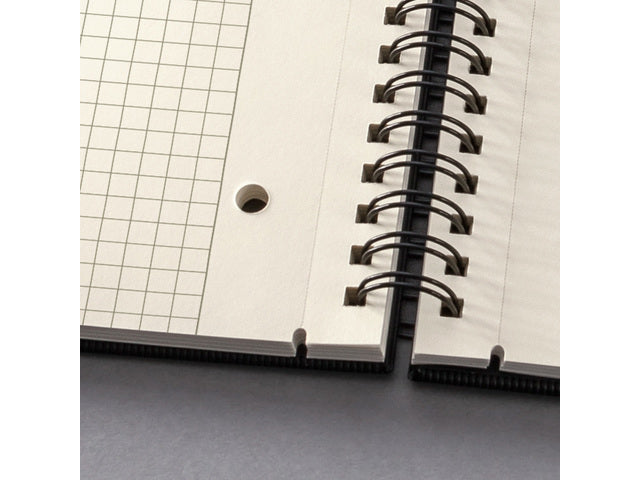 Notitieblok Conceptum mit Spiralbindung, schwarz, 5 mm, gebundenes Buch. 160 Seiten, 80 Gramm chamoiskleriges Papier. Mit Quickpocket. 4-Loch-Perforation, Datumsmarkierung. PEFC-zertifiziert