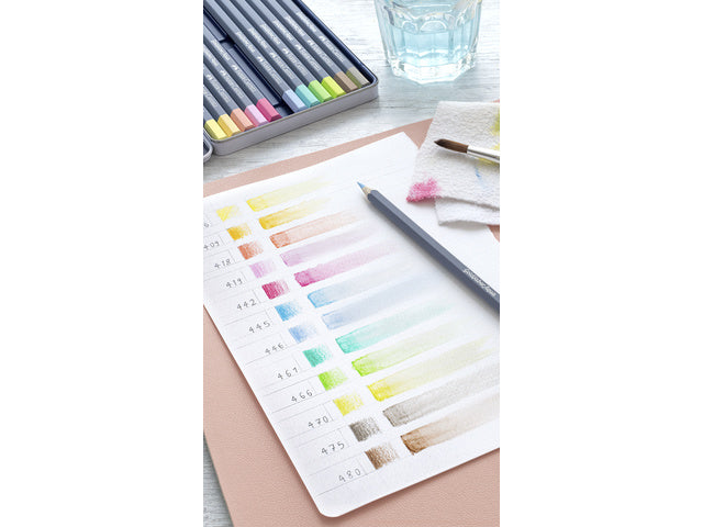Aquarellfarbpotlood Faber-Castell Goldfaber 161 phthalogrün