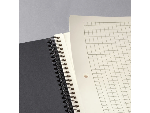 Notitieblok Conceptum A5 zwart 5mm ruit hardcover. 160 pagina's 80 grams chamoiskleurig papier. Ontmoet snelzak. 4-voudige perforatie, kopregel voor datum. PEFC-gecertificeerd